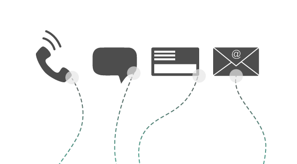 Intelligent workflow and automated communication